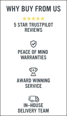 Trust Signals PLP Promo Box